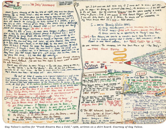 A cardboard shirt board covered with Gay Talese's outline for his Esquire profile "Frank Sinatra Has a Cold"